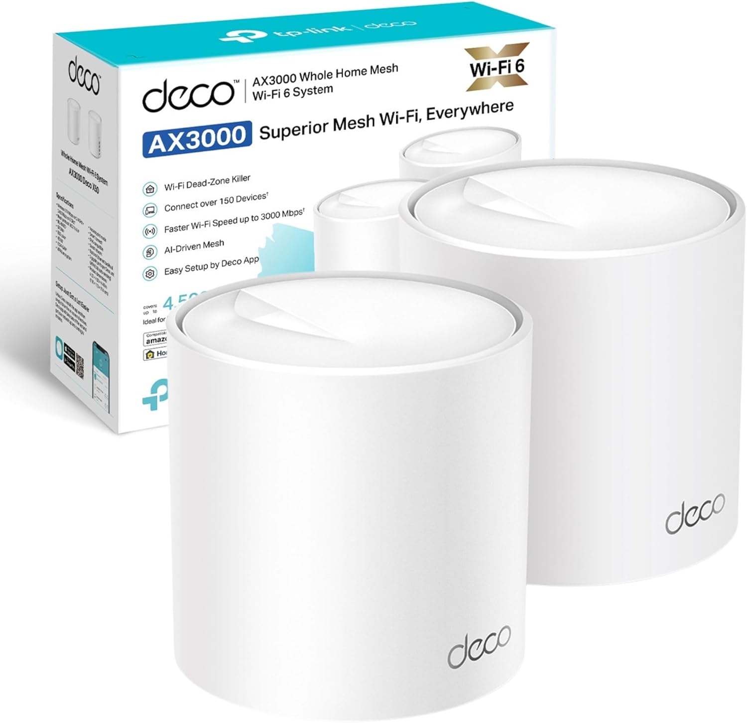 Living With Mesh Wi-Fi for a Year: TP-Link Deco X50 vs Amazon eero 6+ in a Real Home
